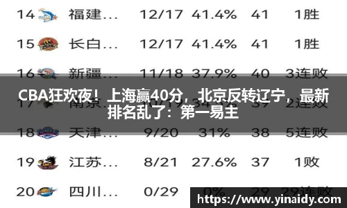 CBA狂欢夜！上海赢40分，北京反转辽宁，最新排名乱了：第一易主